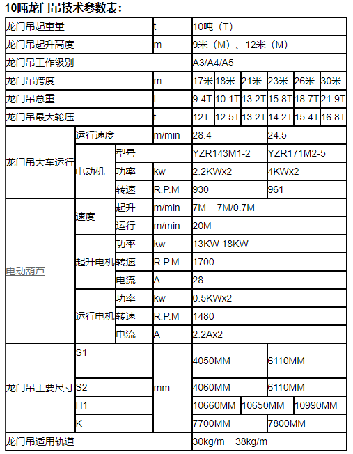 龙门起重机