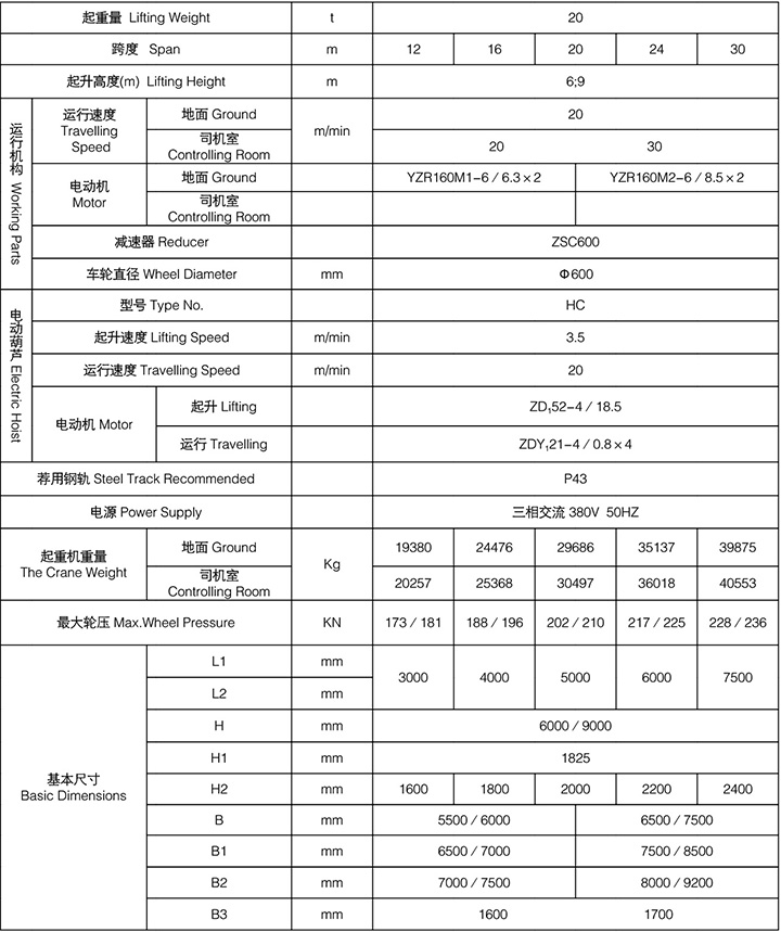 电动葫芦龙门起重机