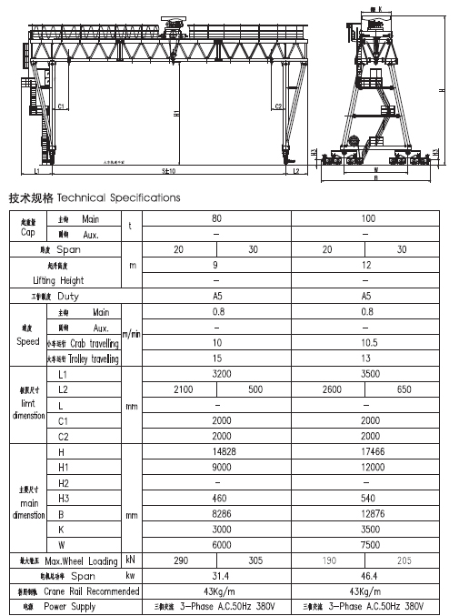 花架式龙门吊