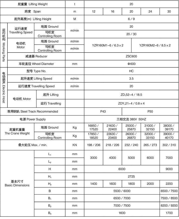 MH型电动葫芦门式起重机（包厢式）