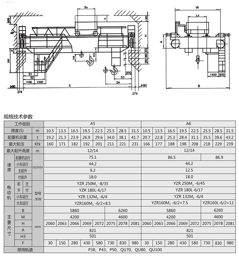 QD型双梁桥式起重机