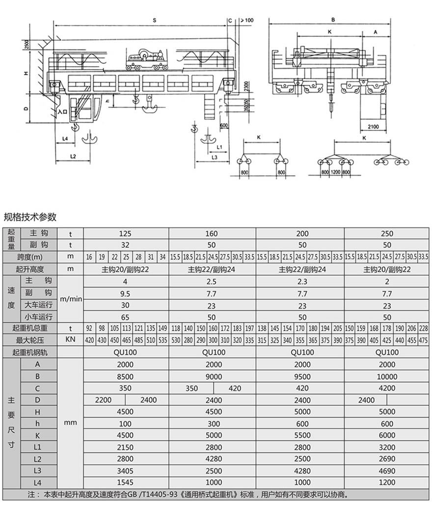 QD型双梁桥式起重机