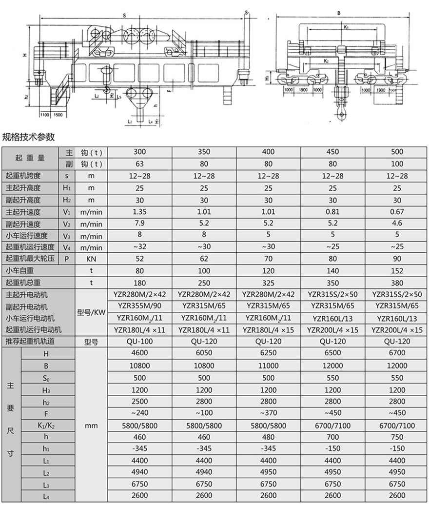 QD型双梁桥式起重机