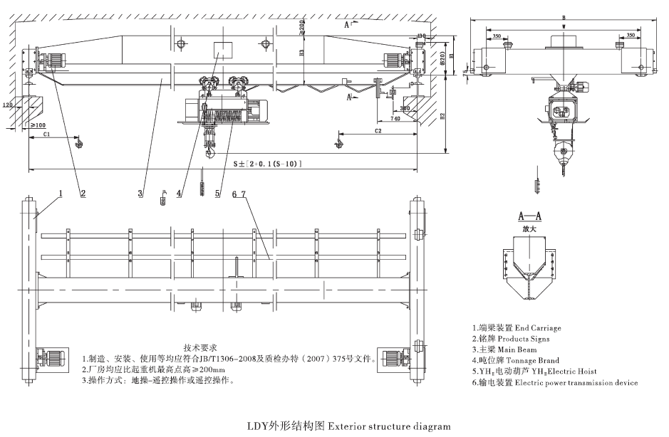 LDY型冶金电动单梁起重机