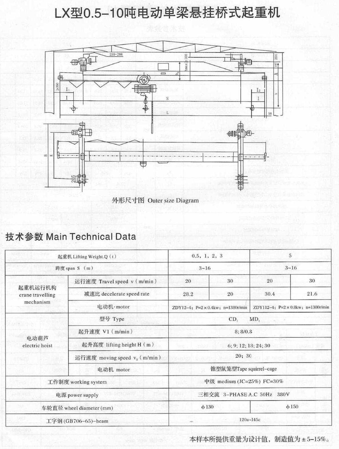 LX型电动单梁悬挂起重机